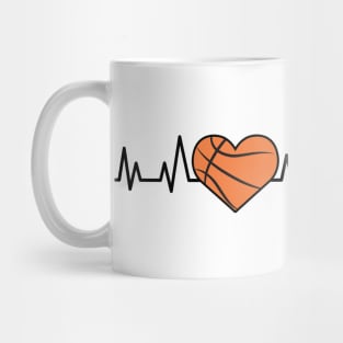 Heartbeat Pulse - Basketball Mug